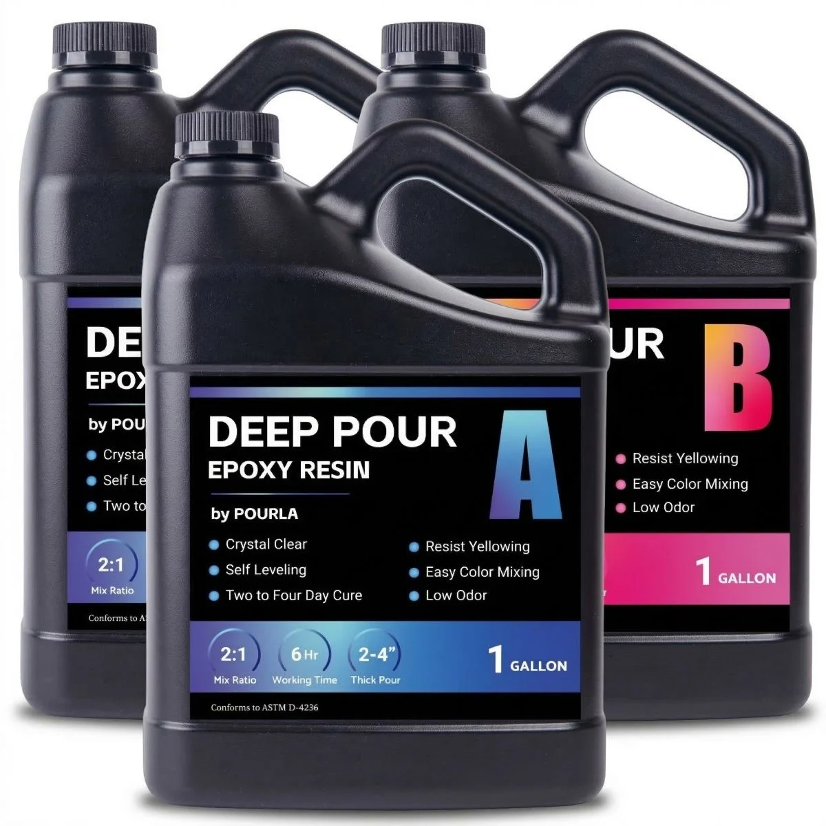 Deep Pour Epoxy Resin